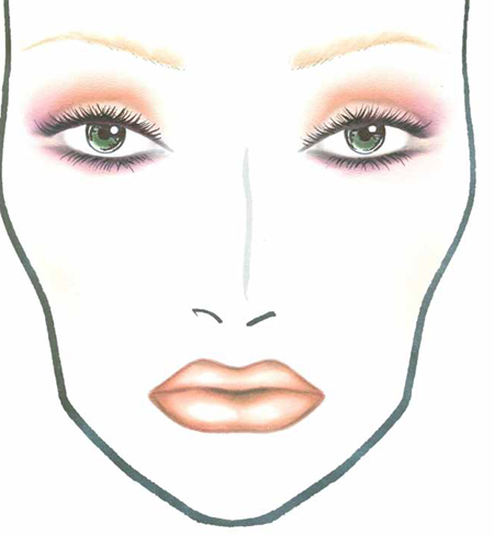 Face Chart Mac
